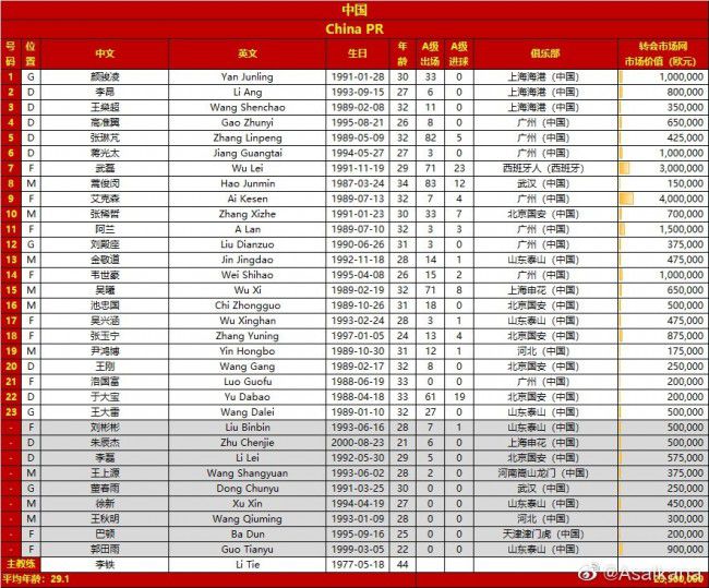 欧洲杯17队已晋级，意大利等8队末轮争4直通名额2024年欧洲杯预选赛接近收官，塞尔维亚成为第17支获得直通资格的队伍。